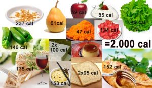 La ce ore e bine să mănânci? | Centrul Medical Superfit